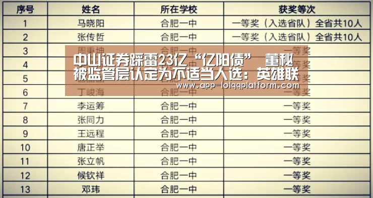 中山证券踩雷23亿“亿阳债” 董秘被监管层认定为不适当人选:英雄联盟世界赛(图4) 世界赛官网