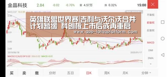 英雄联盟世界赛|吉利与沃尔沃合并计划暂缓 科创板上市后或再重启(图2) 英雄联盟世界赛
