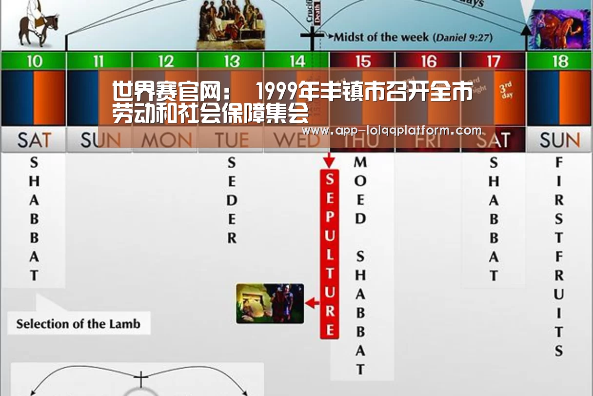 英雄联盟世界赛