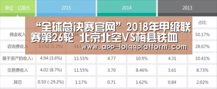“全球总决赛官网”2018年甲级联赛第26轮 北京北空VS梅县铁血生态男(图1) 世界赛官网
