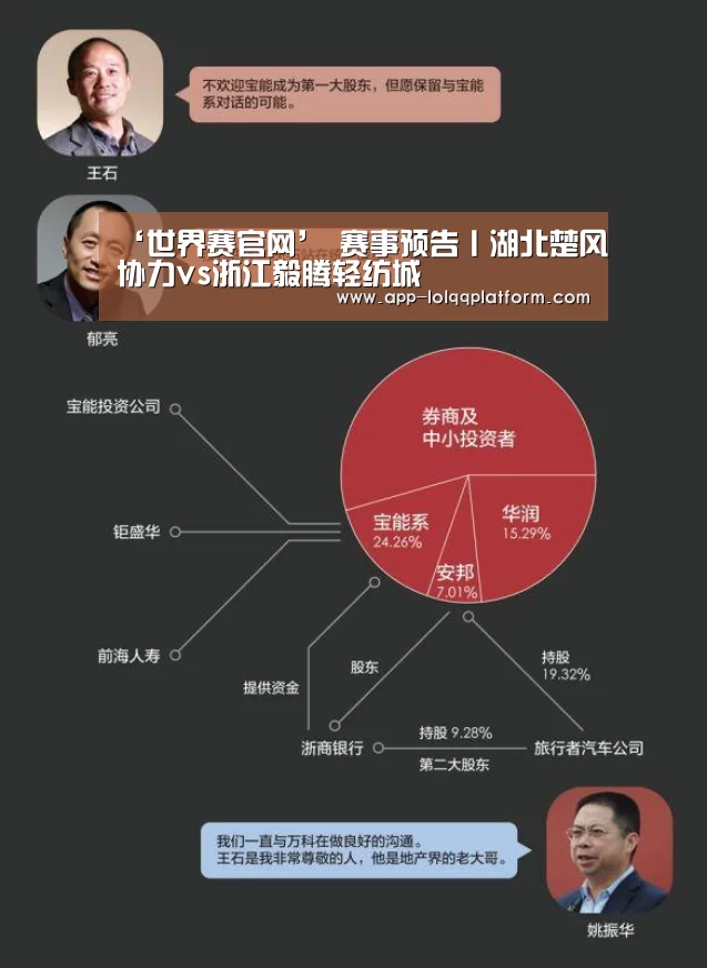 ‘世界赛官网’
赛事预告丨湖北楚风协力vs浙江毅腾轻纺城(图3) 英雄联盟世界赛